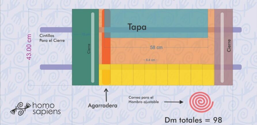 Estuche de Cuchillos (Cotizacion) - Imagen 2